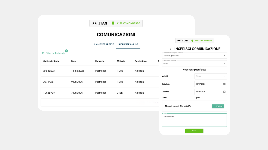 Comunicazione azienda e dipendenti